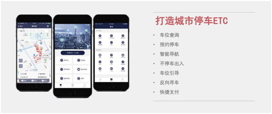 智慧出行、暢想未來 ——走進SPS智慧停車創新式新時代