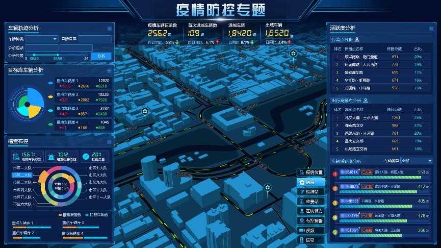 科技抗疫 | 科技如何賦能疫情防控？海信線上研討會給出智慧交通解決方案！