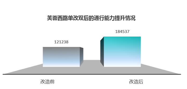 疫情期間的信號怎么調？海信西安團隊提供“教科書式范本”