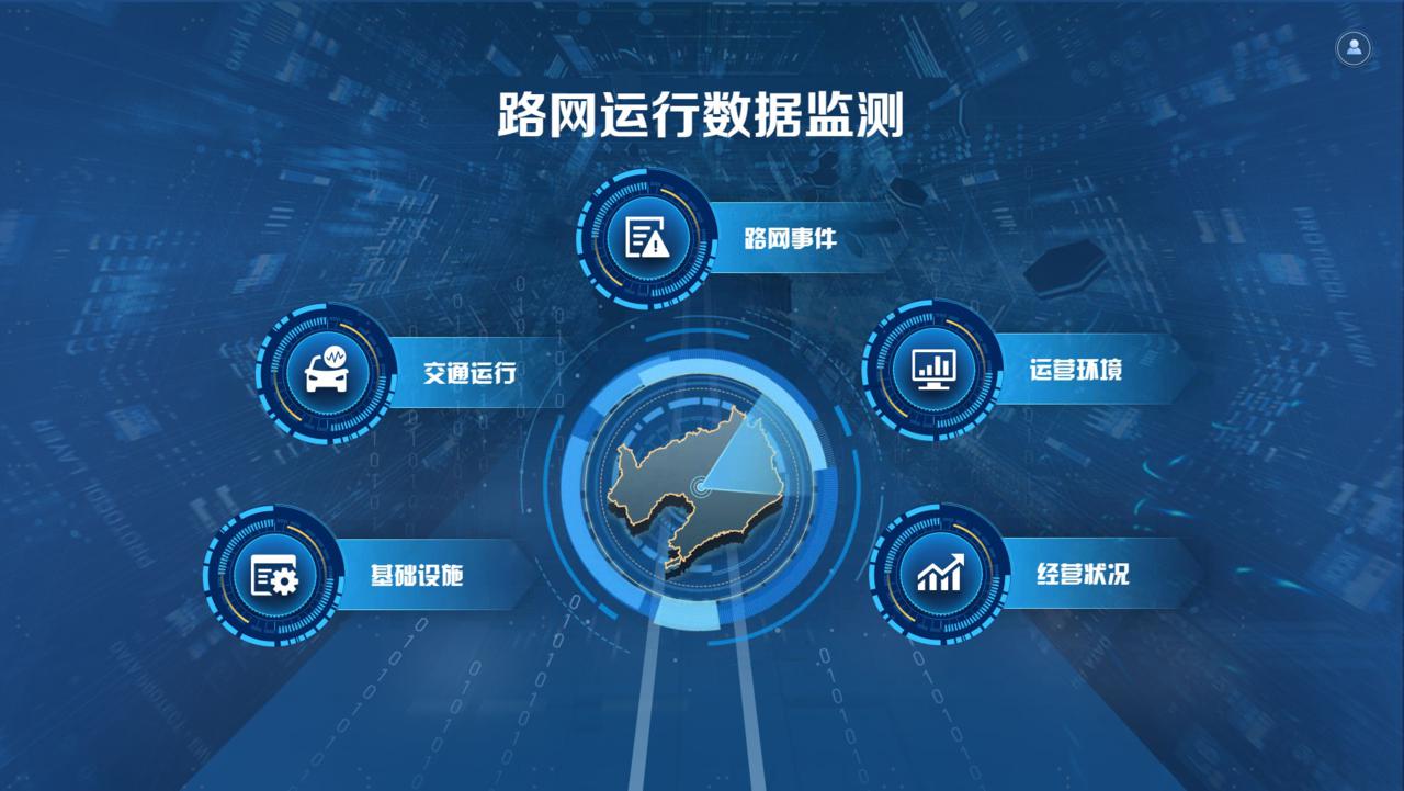 95%異常自動檢測、養護資金全鏈條精細監管！海信智慧高速在全國率先實現省級項目落地