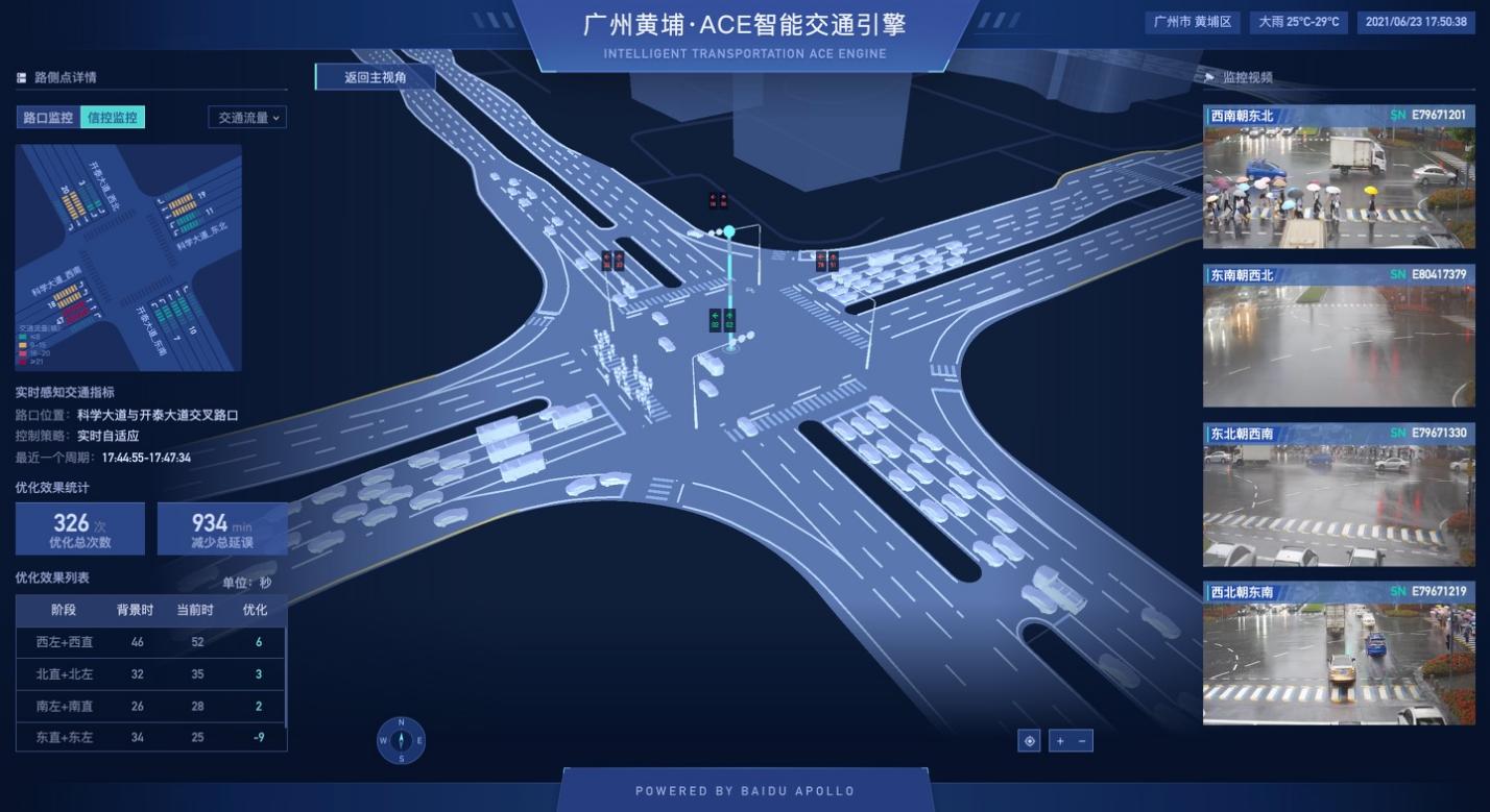 探索交通治理新思路，廣州黃埔構筑共建共治共享新格局