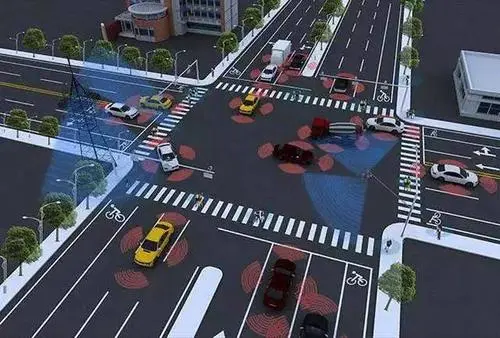 “車”與“路”認知偏差是最大的挑戰